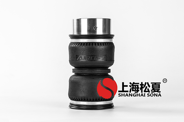 打造<a href='http://m.syracusetalks.com/' target='_blank'><u>空氣彈簧</u></a>網(wǎng)購平臺