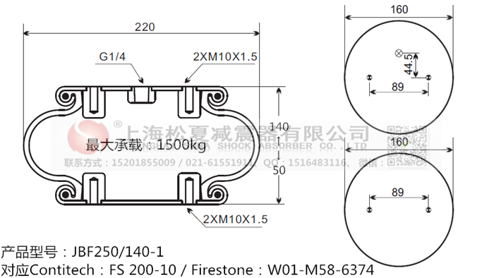 JBF250/140-1橡膠<a href='http://m.syracusetalks.com/' target='_blank'><u>空氣彈簧</u></a>