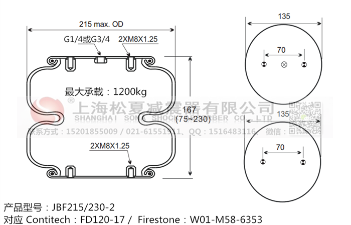 JBF215/230-2橡膠<a href='http://m.syracusetalks.com/' target='_blank'><u>空氣彈簧</u></a>