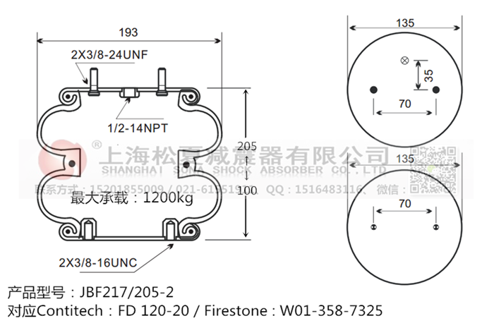 JBF217/205-2橡膠<a href='http://m.syracusetalks.com/' target='_blank'><u>空氣彈簧</u></a>