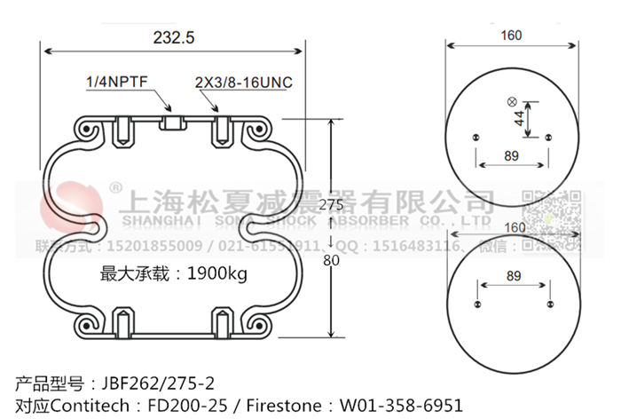 JBF262/275-2橡膠<a href='http://m.syracusetalks.com/' target='_blank'><u>空氣彈簧</u></a>