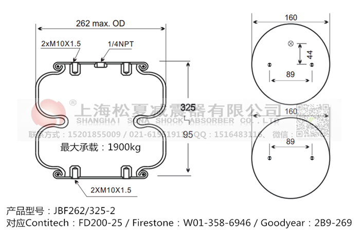 JBF262/325-2橡膠<a href='http://m.syracusetalks.com/' target='_blank'><u>空氣彈簧</u></a>