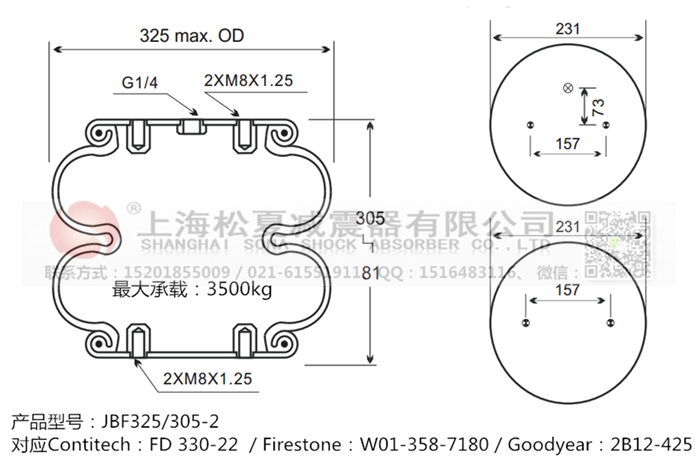 JBF325/305-2橡膠<a href='http://m.syracusetalks.com/' target='_blank'><u>空氣彈簧</u></a>