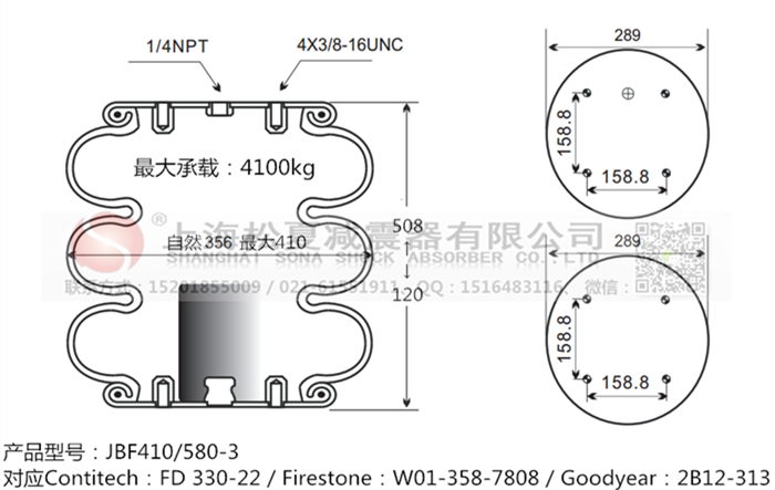 JBF410/580-3橡膠<a href='http://m.syracusetalks.com/' target='_blank'><u>空氣彈簧</u></a>